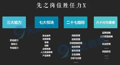 從酒店坍塌、信息泄露到食品安全 企業如何構建全鏈條安全管理體系